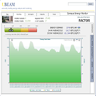 UBEAM